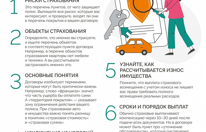 Как читать страховой договор...