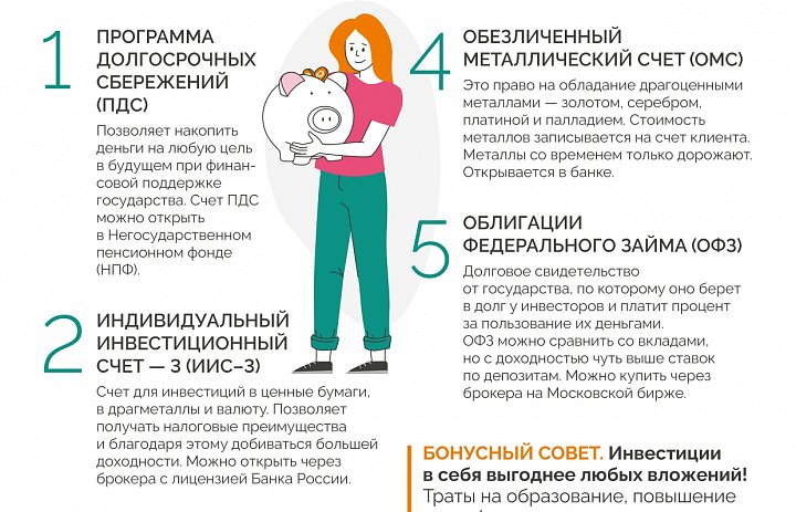 5 инструментов   для долгосрочного накопления.
