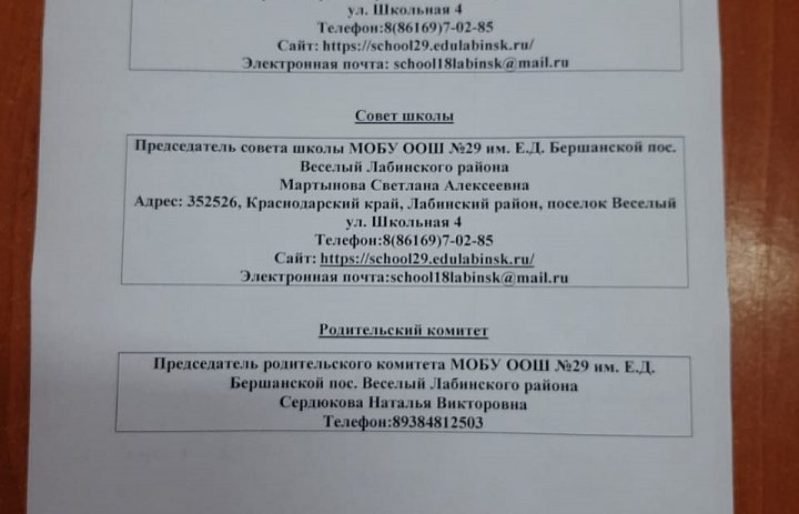 Информация о руководителях внутренних структурных подразделений